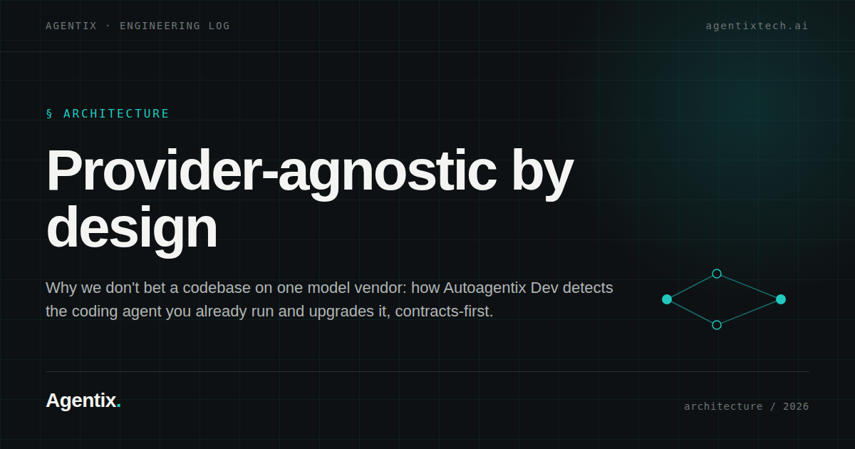 Autoagentix Dev — one framework, swappable model providers, held together by contracts